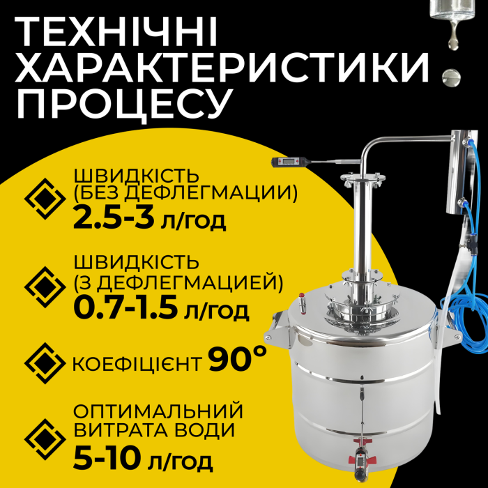 Апарат дистилятор DIONIS 27 л.