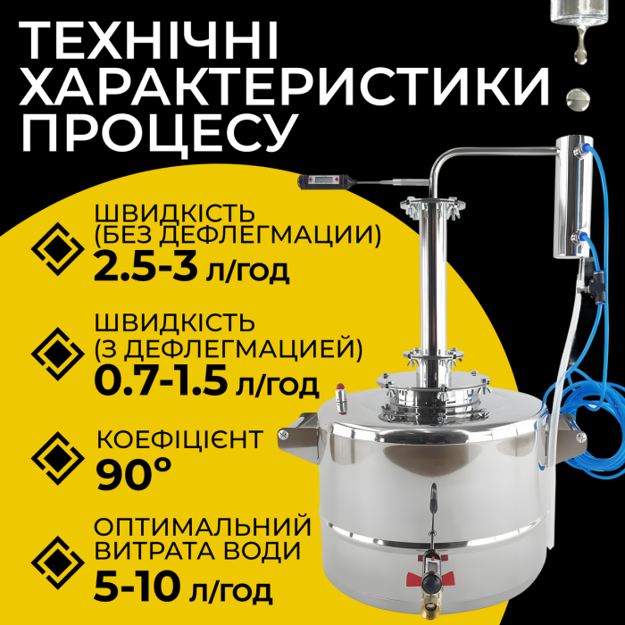 Апарат дистилятор DIONIS 20 л.