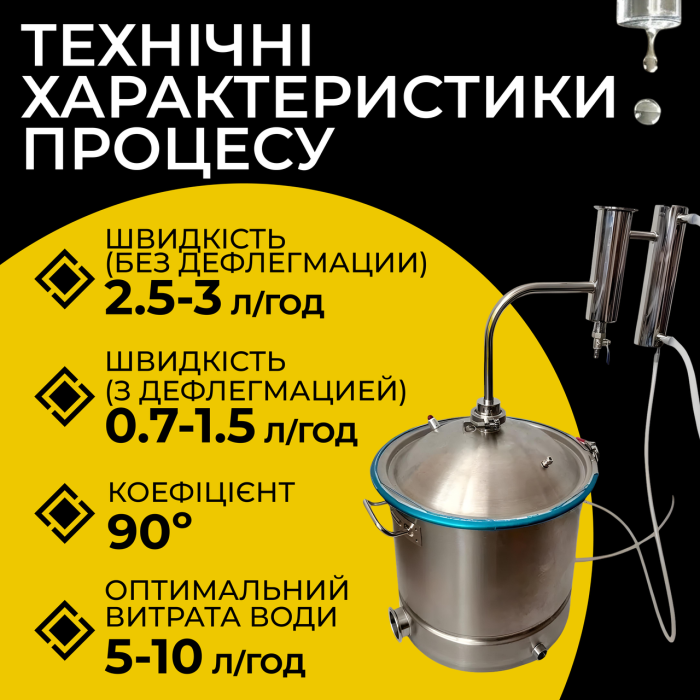Дистилятор Gradus96 SPIRIT 2 дюйми 25 літрів