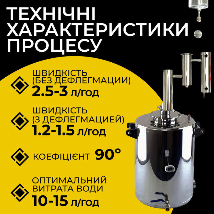 Апарат дистилятор Титан Extra 37 л DN2