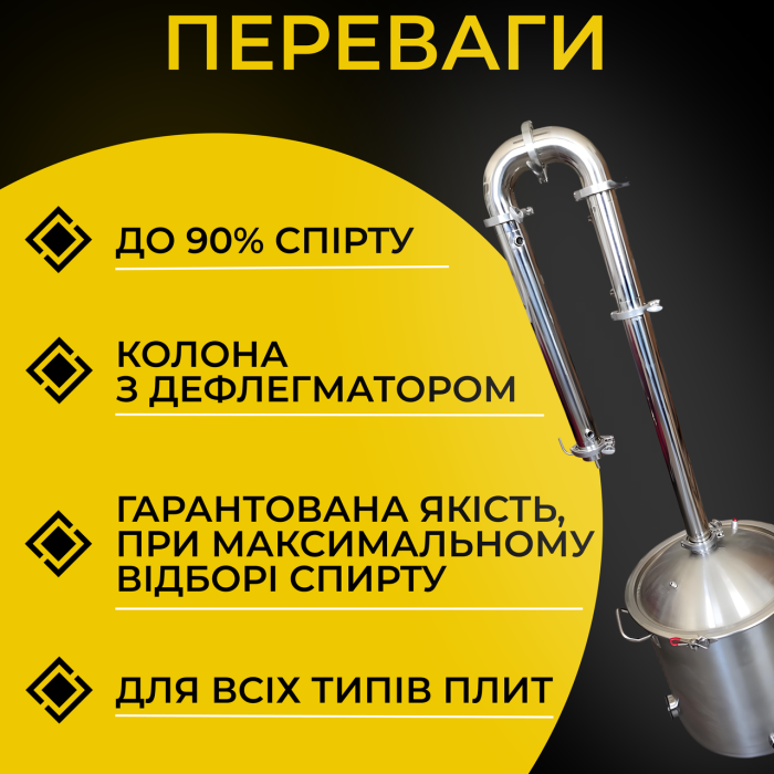 Дистилятор 1,5 дюйми 25 літрів Gradus96